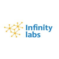 Infinity Labs Logo